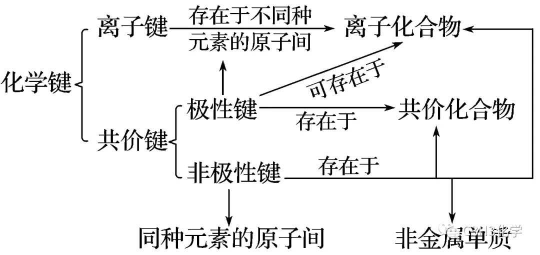 无机化学家张青莲院士