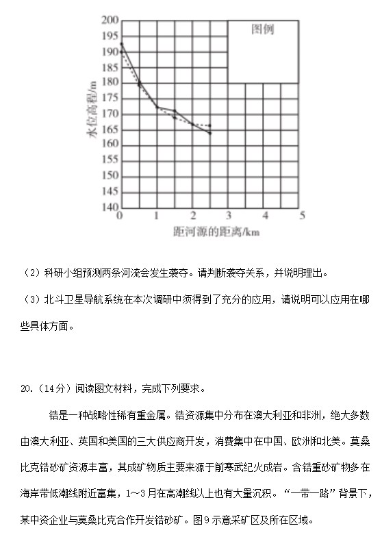 2023湖南地理高考试题